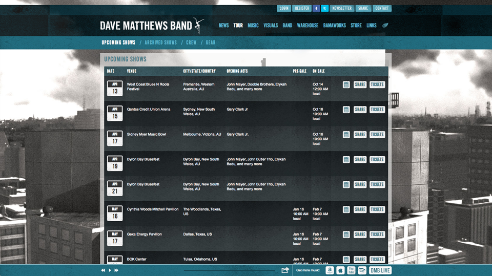 davematthewsband-wordpress-tour