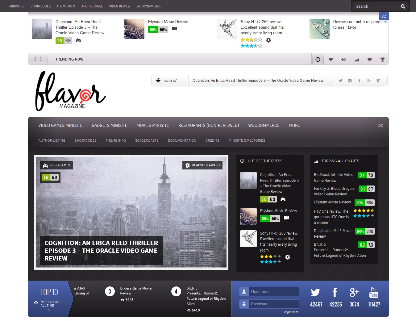 Flavor - Industrial Themes WordPress Theme